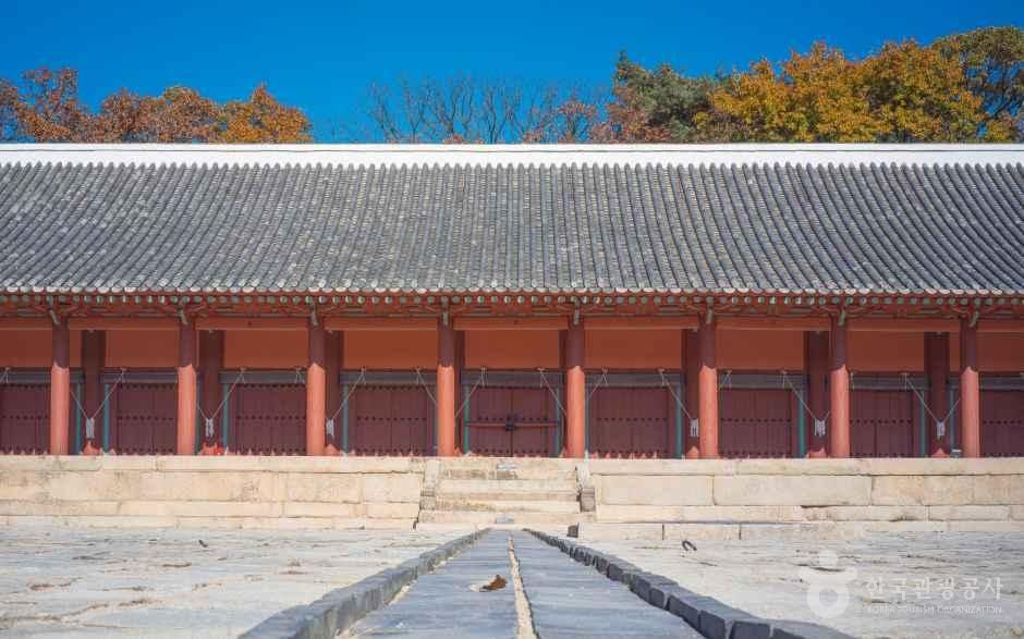 Jongmyo Shrine Visitor Guide Near Jongno 3-ga Station
